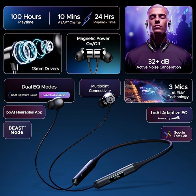 boAt Rockerz 255 ANC, 100Hrs Battery,Spatial Audio, ANC (~32dB), Fast Charge(10Mins=24HRS),3Mics AIENx,13mm Drivers, Bluetooth in Ear Neckband, Wireless with Mic Earphones (Raven Black)